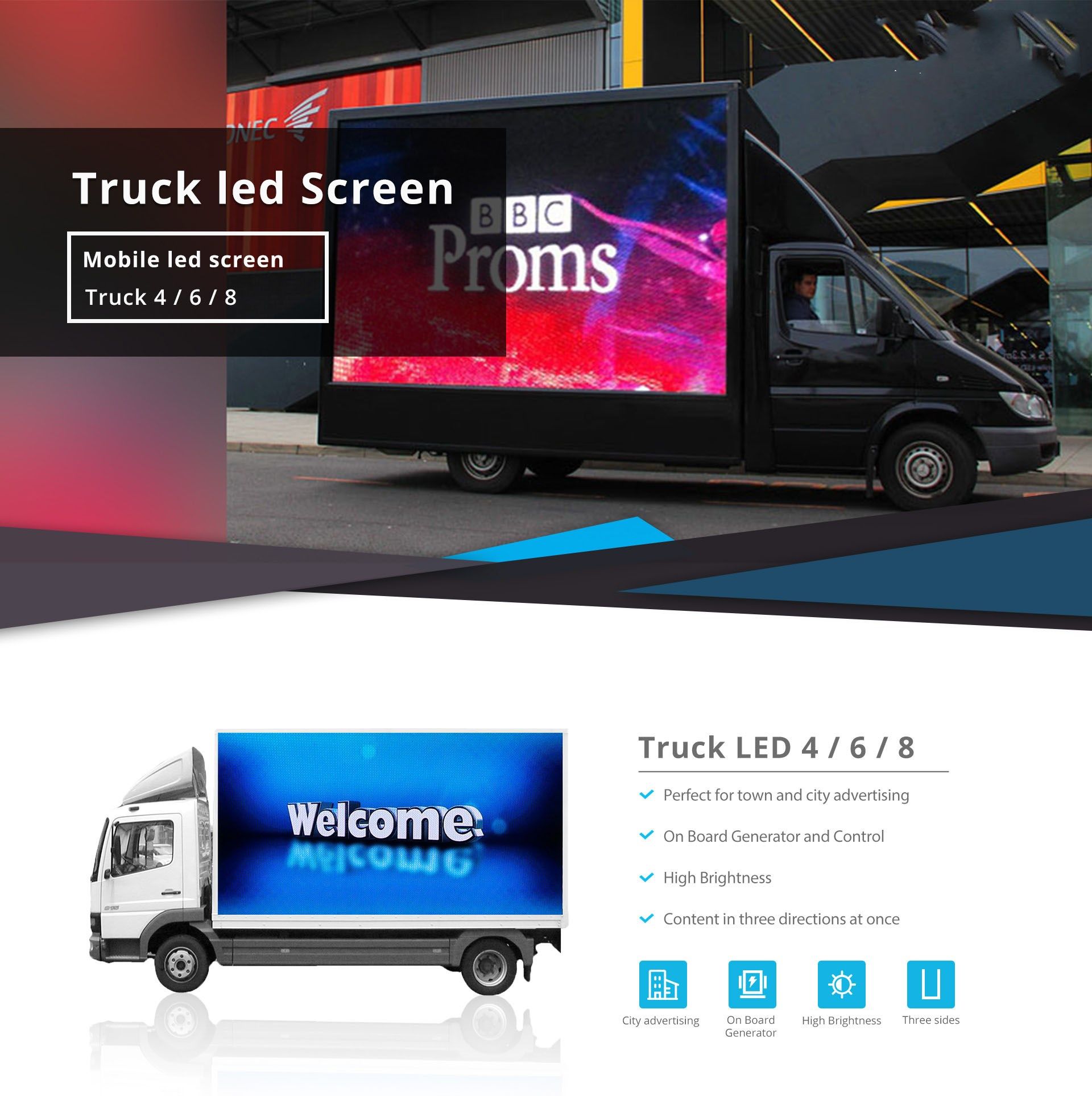 Mobile Truck LED Display